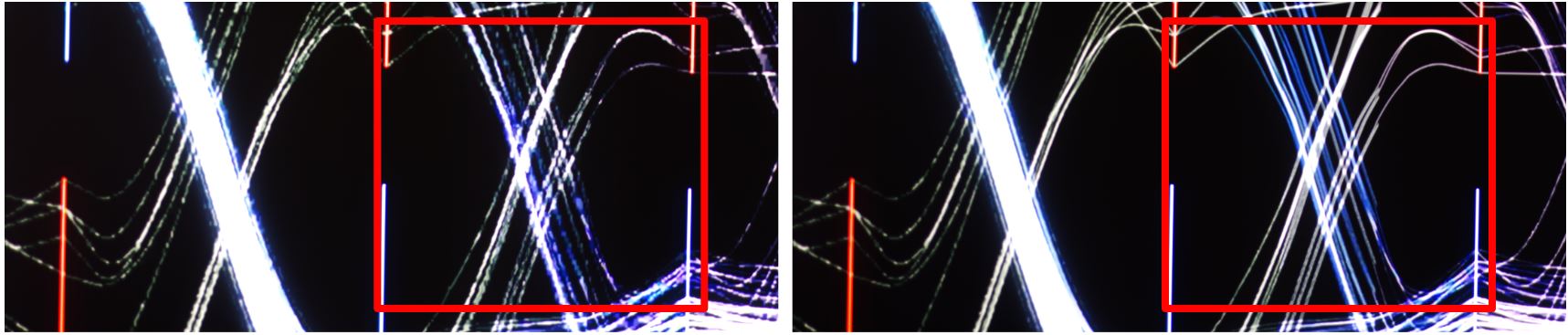 Foveated Region LDAV Paper