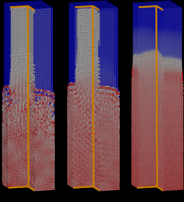 Fluid Pillars